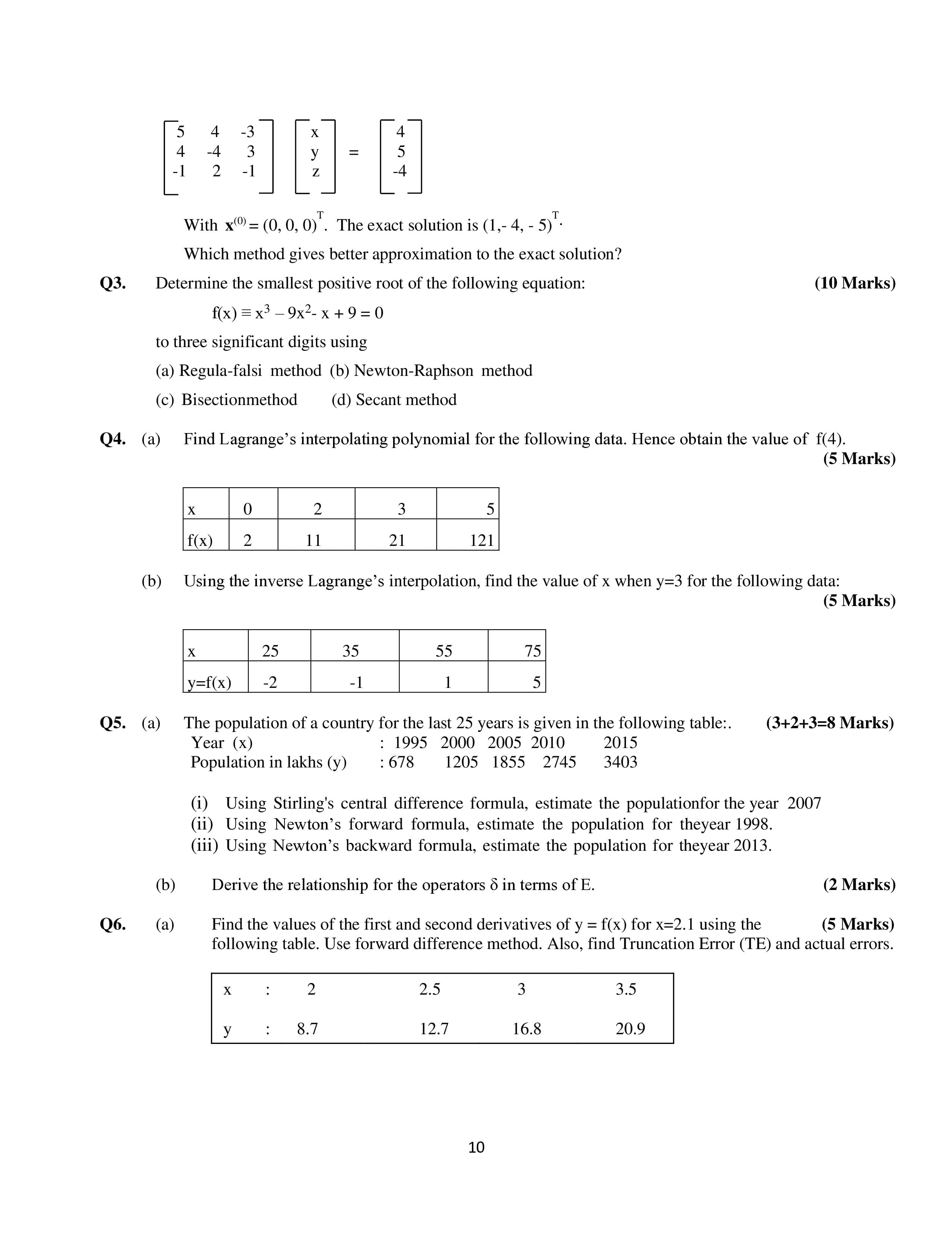 IGNOU BCS 054 Handwritten Hardcopy Assignment 2025-2026 (English Medium)