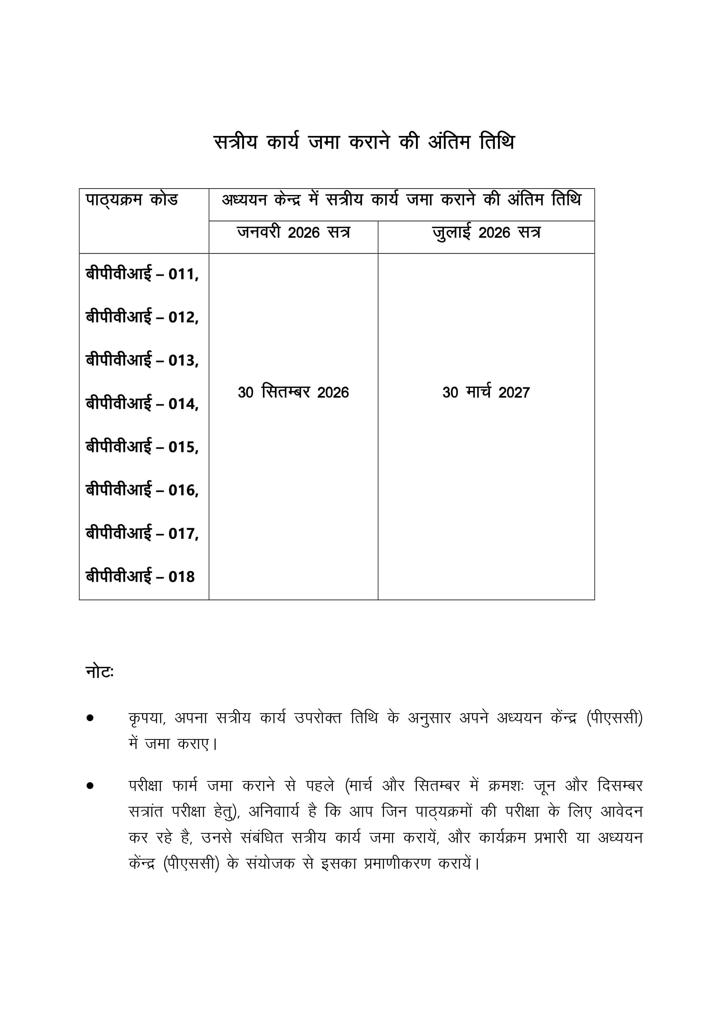 IGNOU BPVI 018 Handwritten Hardcopy Assignment 2026-26 (Hindi Medium)