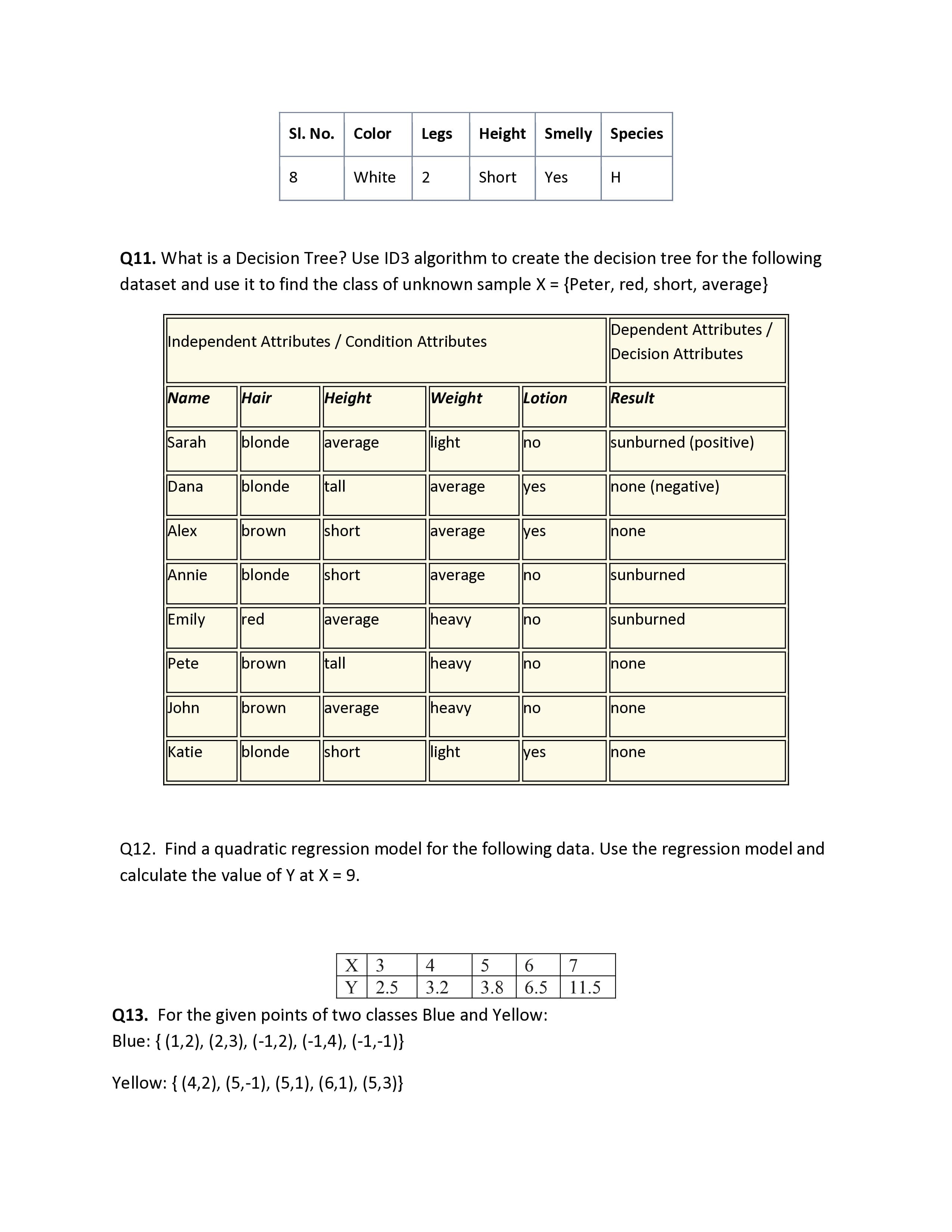 IGNOU MCS 224 Handwritten Hardcopy Assignment 2025-2026 (Hindi Medium)