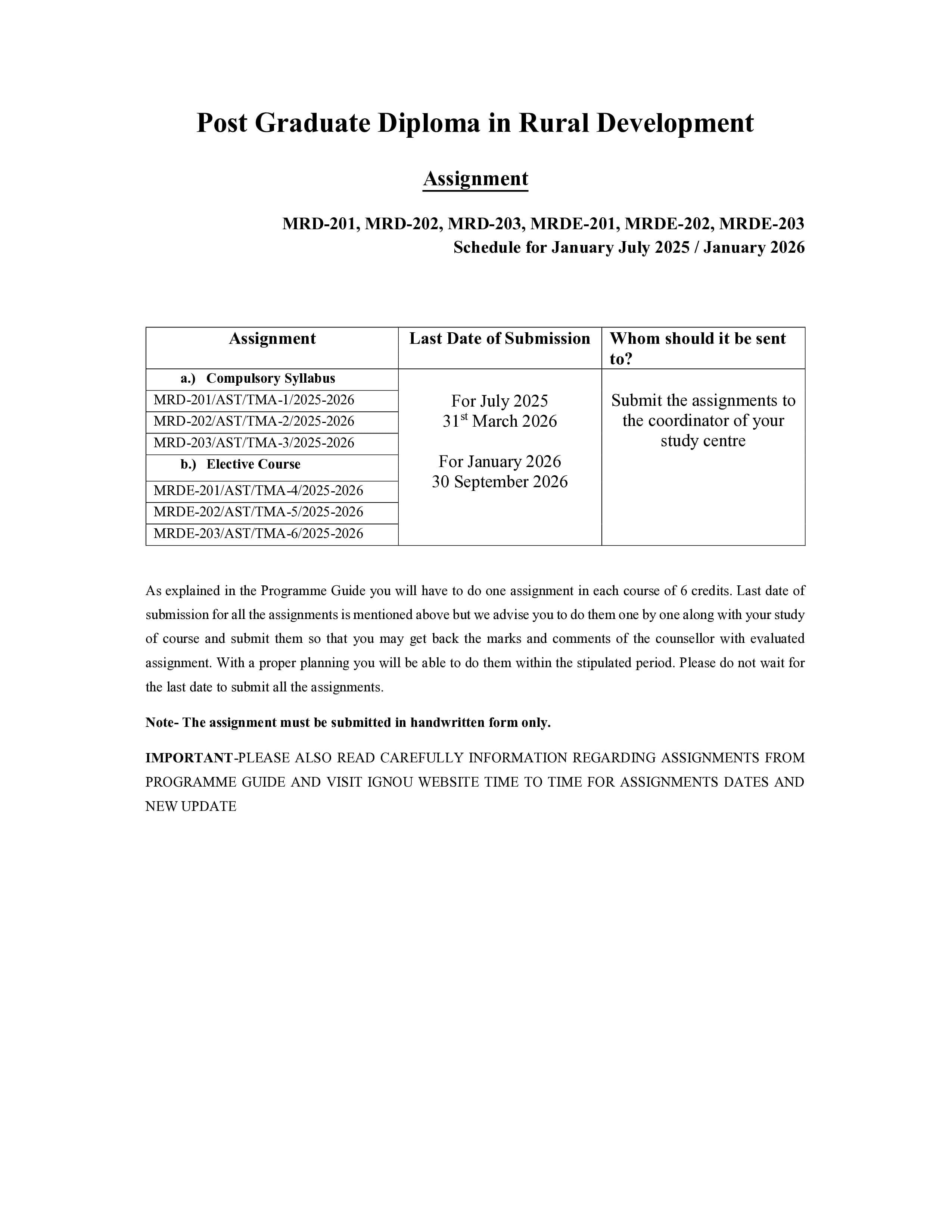 IGNOU MRDE 201 Handwritten Hardcopy Assignment 2026-26 (English Medium)
