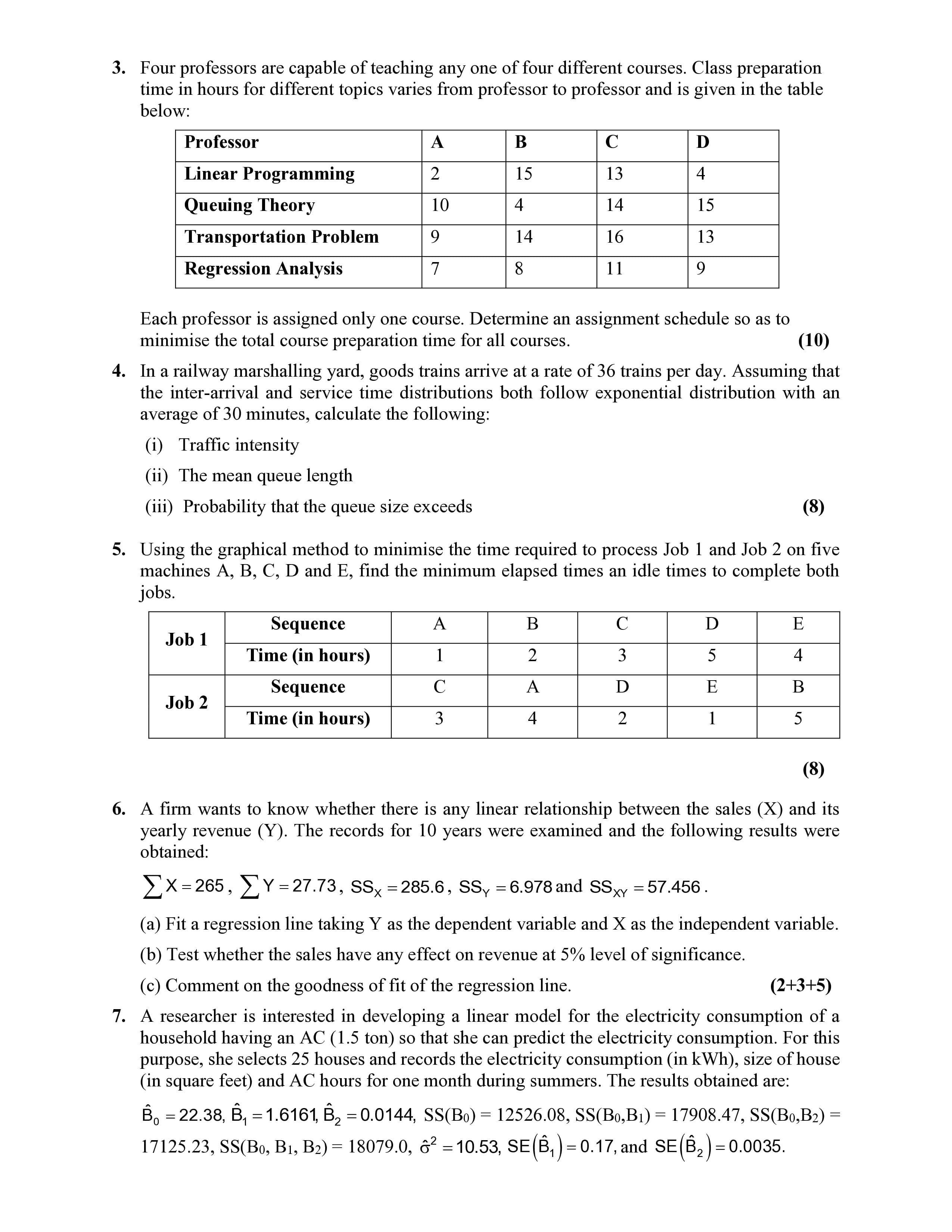 IGNOU MSTE 002 Handwritten Hardcopy Assignment 2026-26 (English Medium)