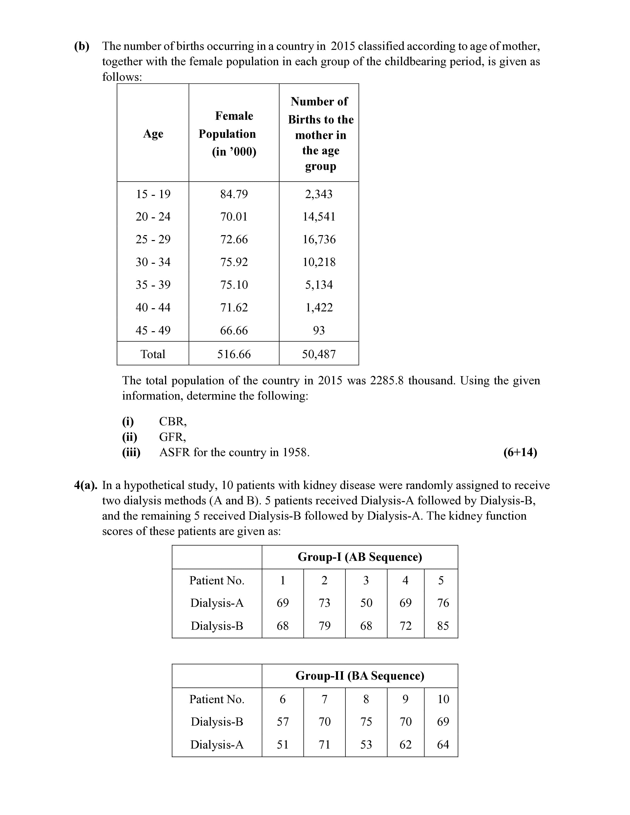 IGNOU MSTE 003 Handwritten Hardcopy Assignment 2026-26 (English Medium)