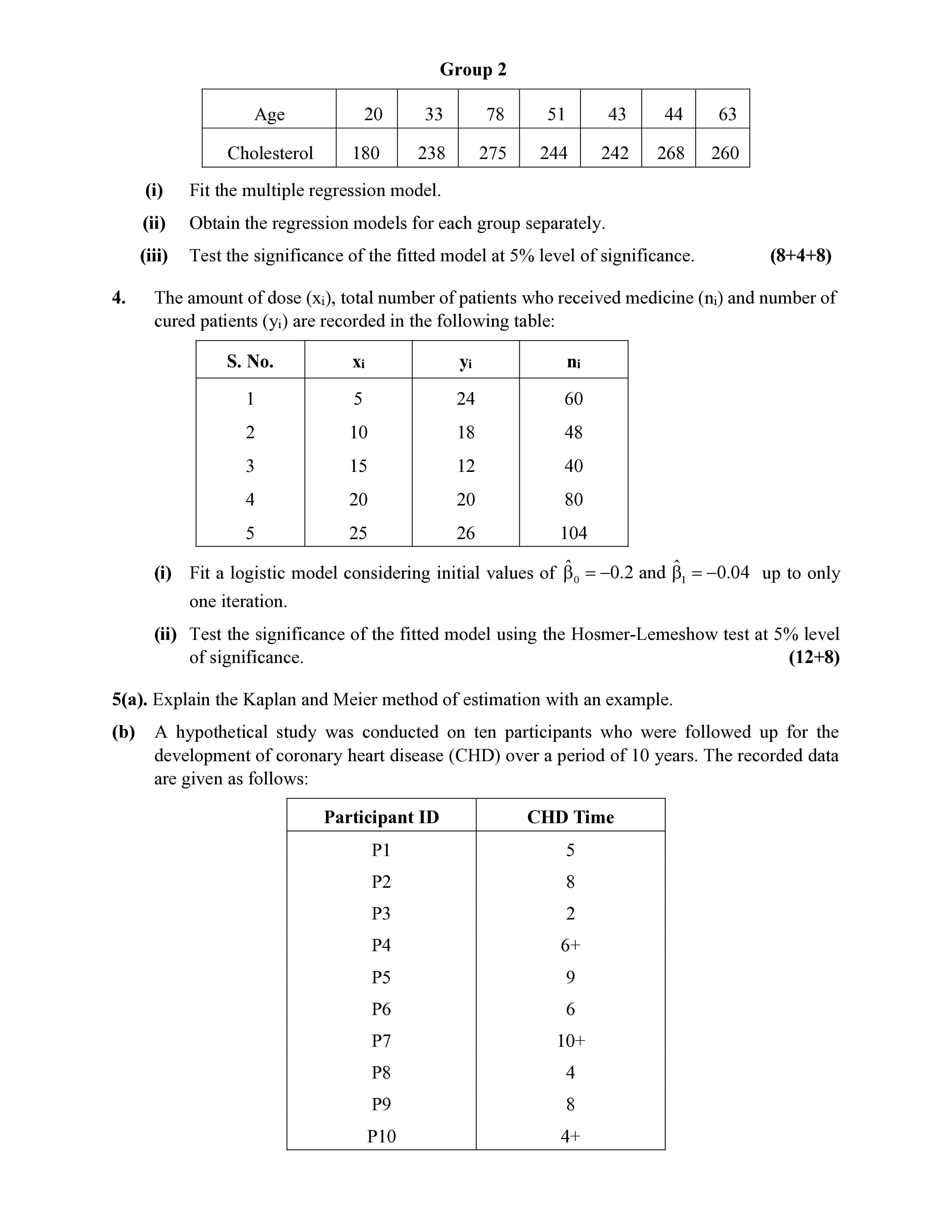 IGNOU MSTE 004 Handwritten Hardcopy Assignment 2026-26 (English Medium)